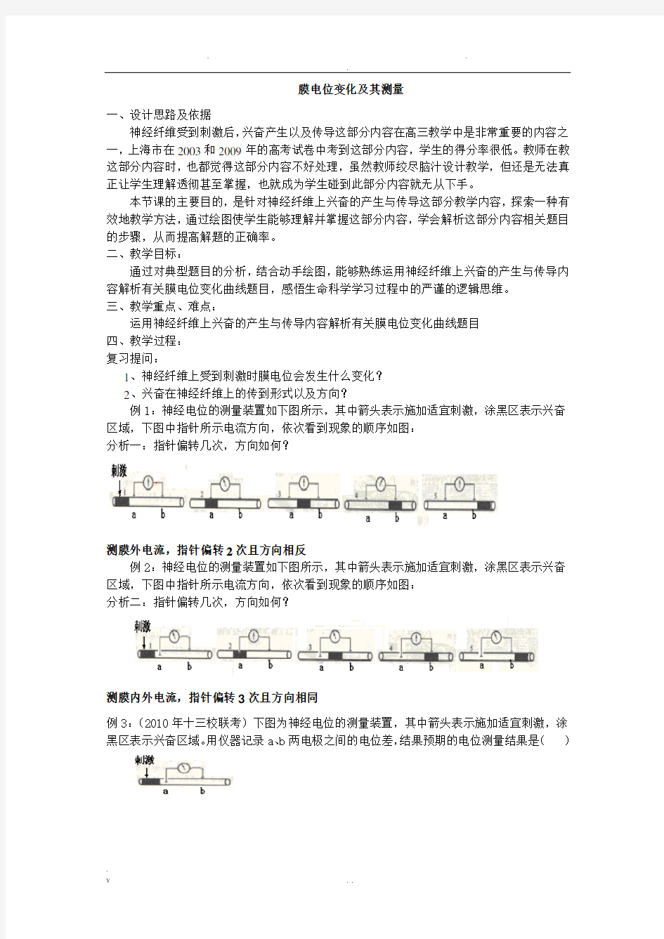 膜电位变化及其测量