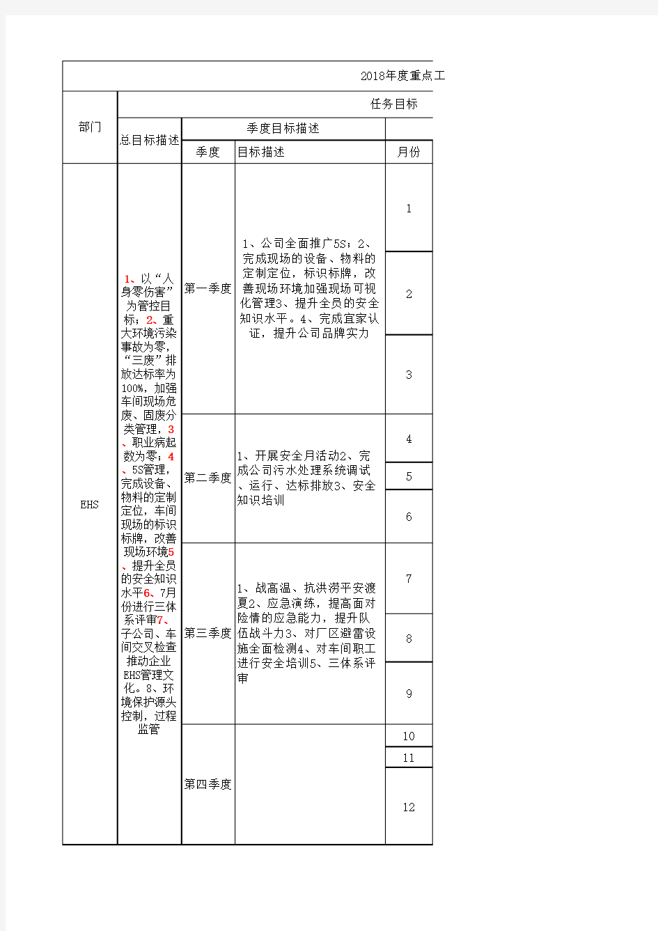 年度工作计划