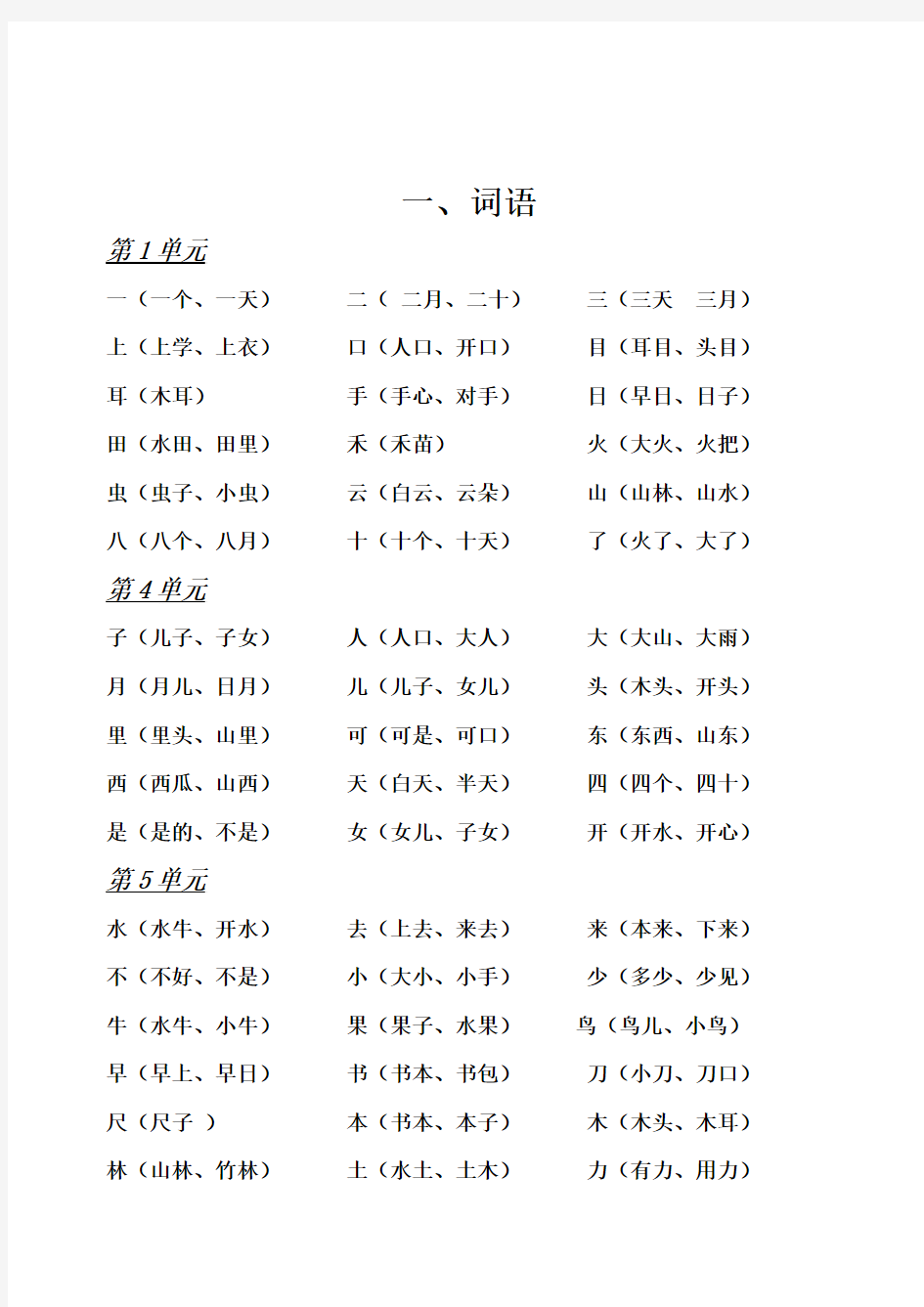 2017-2018学年最新人教版一年级语文上册期末复习精品资料