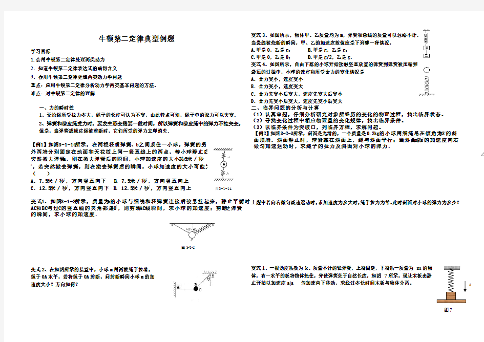 牛顿第二定律典型例题