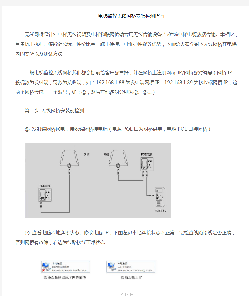 电梯用网桥安装检测指南