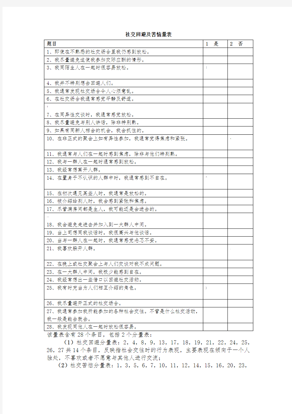 社交回避及苦恼量表(SAD)无错版本