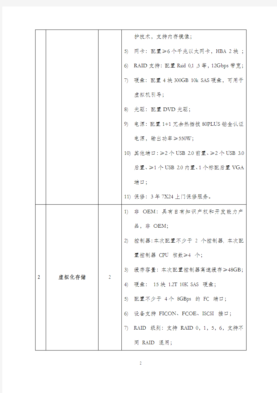 信息化硬件配置需求(或有更好的方案)