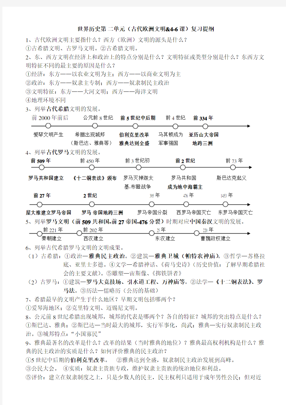 世界古代史第2单元复习提纲