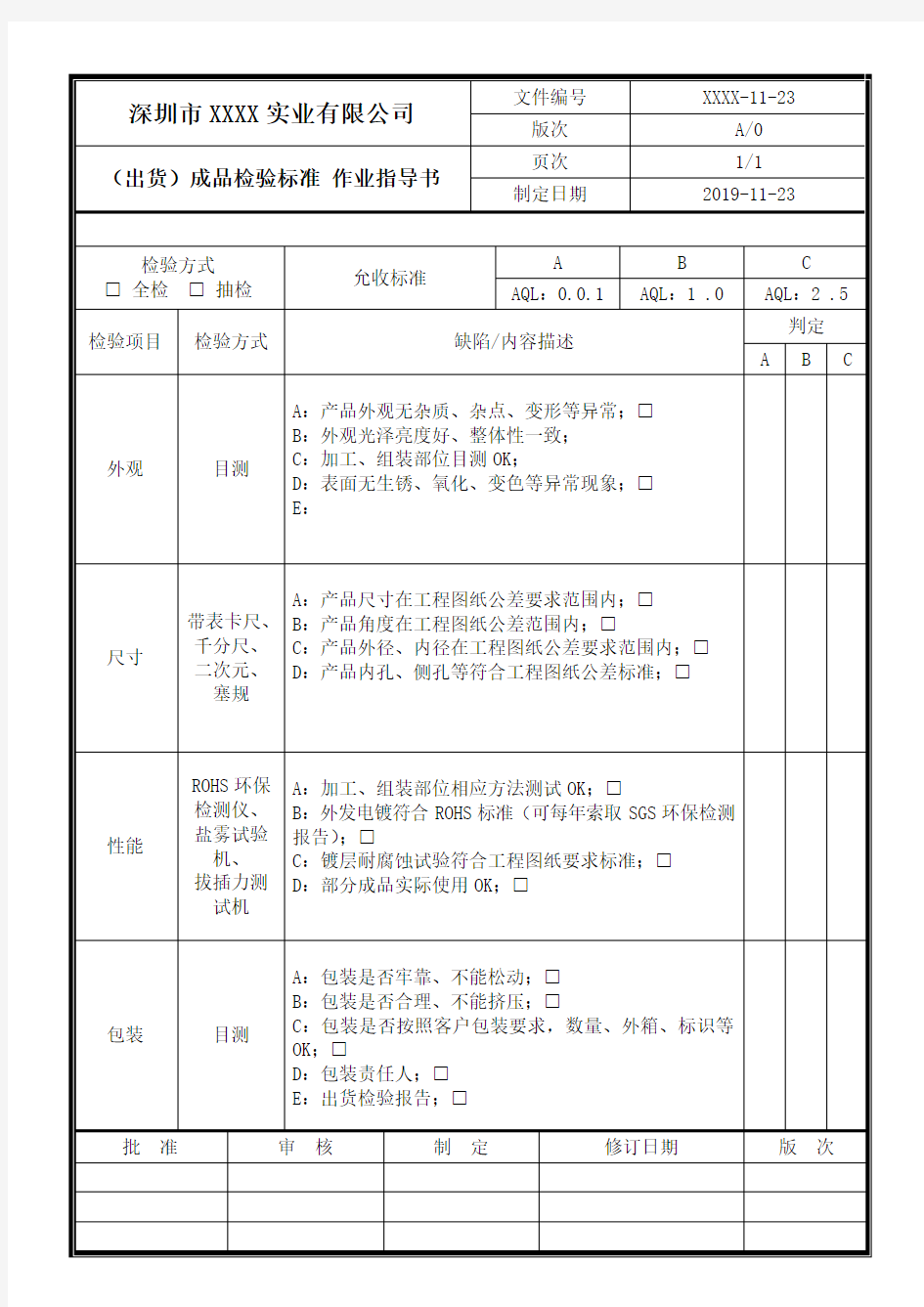 成品出货检验标准作业指导书