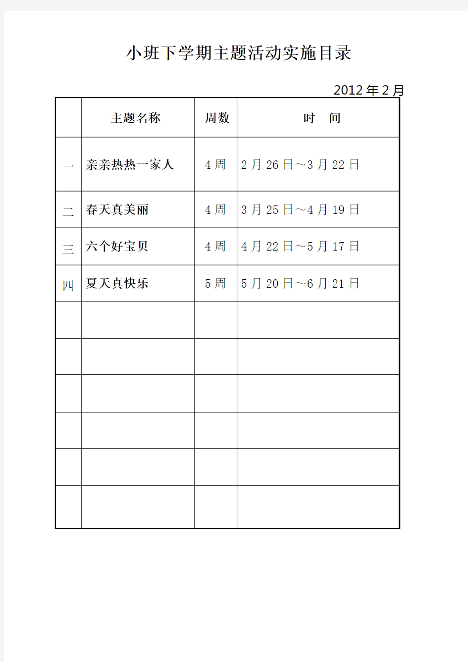 小班主题计划