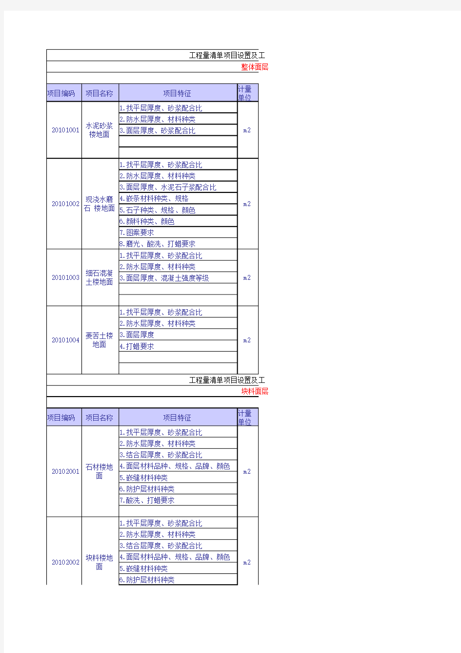 2013计价规范清单工程量计算规则全套(51份)