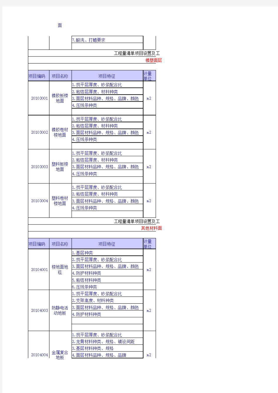 2013计价规范清单工程量计算规则全套(51份)