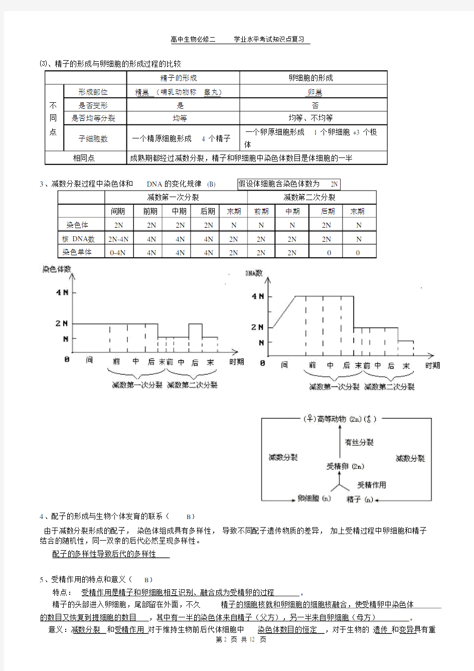 高中生物必修二学业水平考试知识点复习.docx