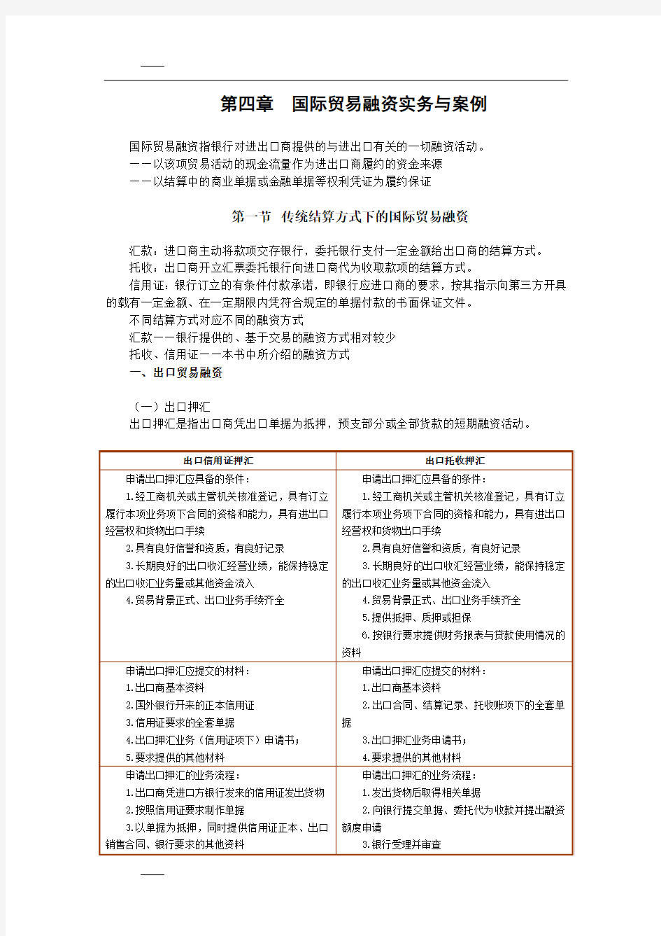 国际贸易融资实务与案例