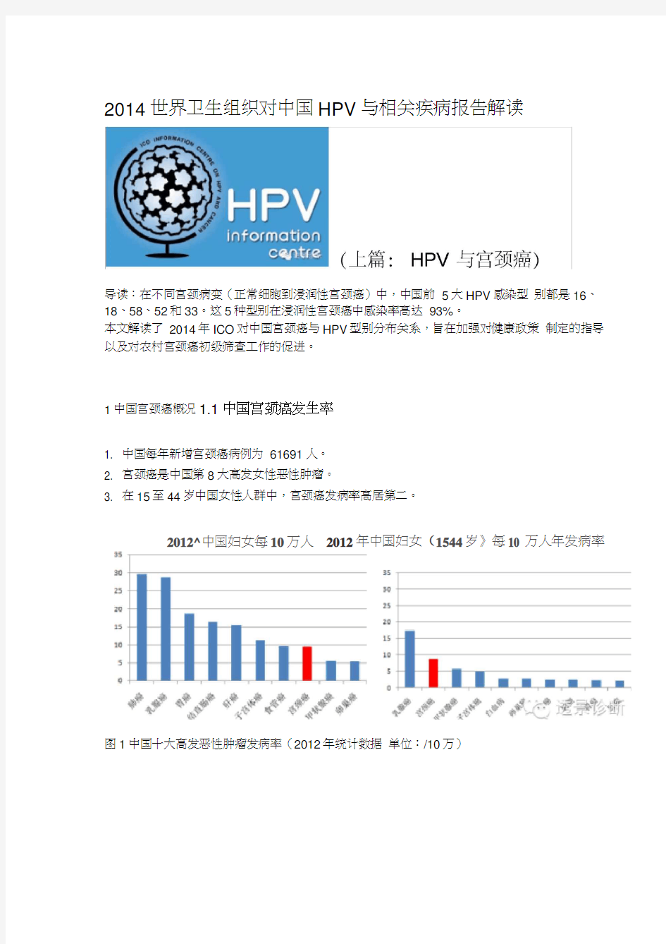 中国HPV与宫颈癌