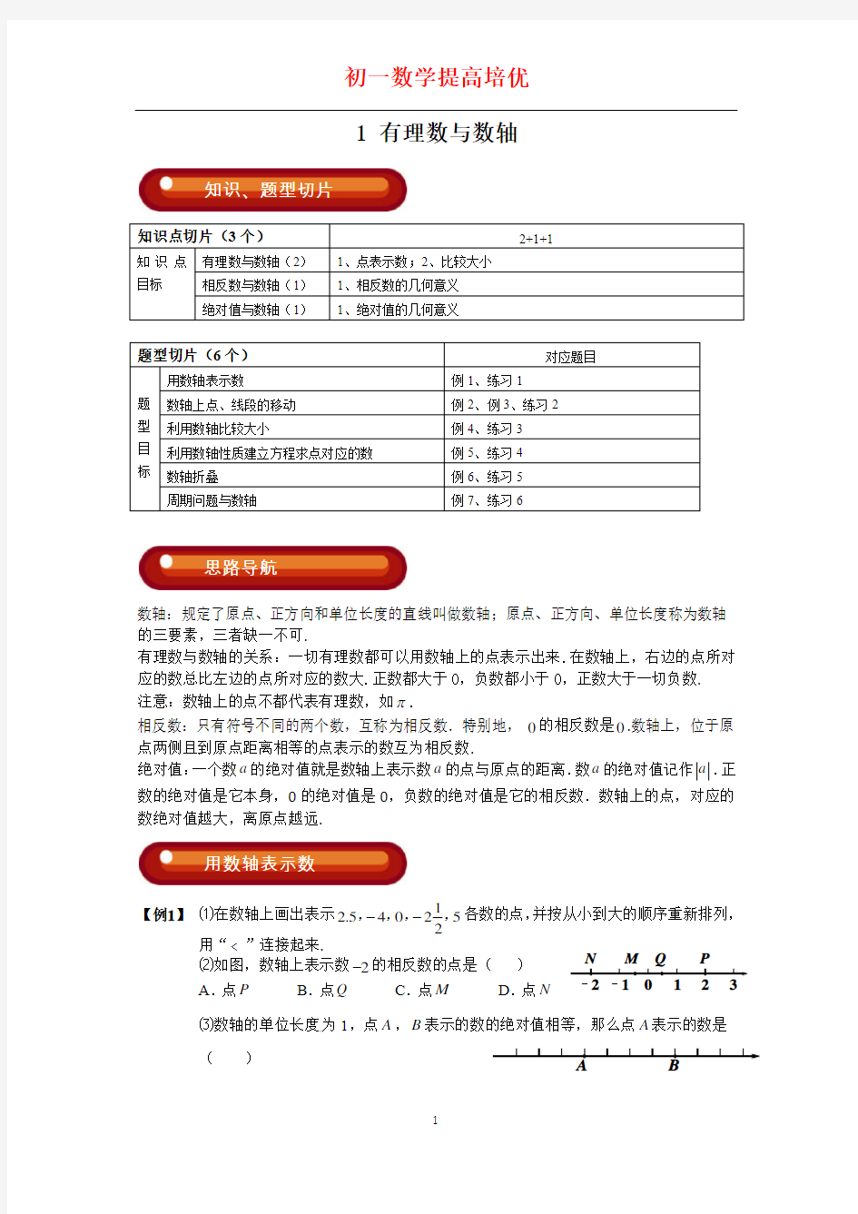 1 有理数与数轴(学生版)