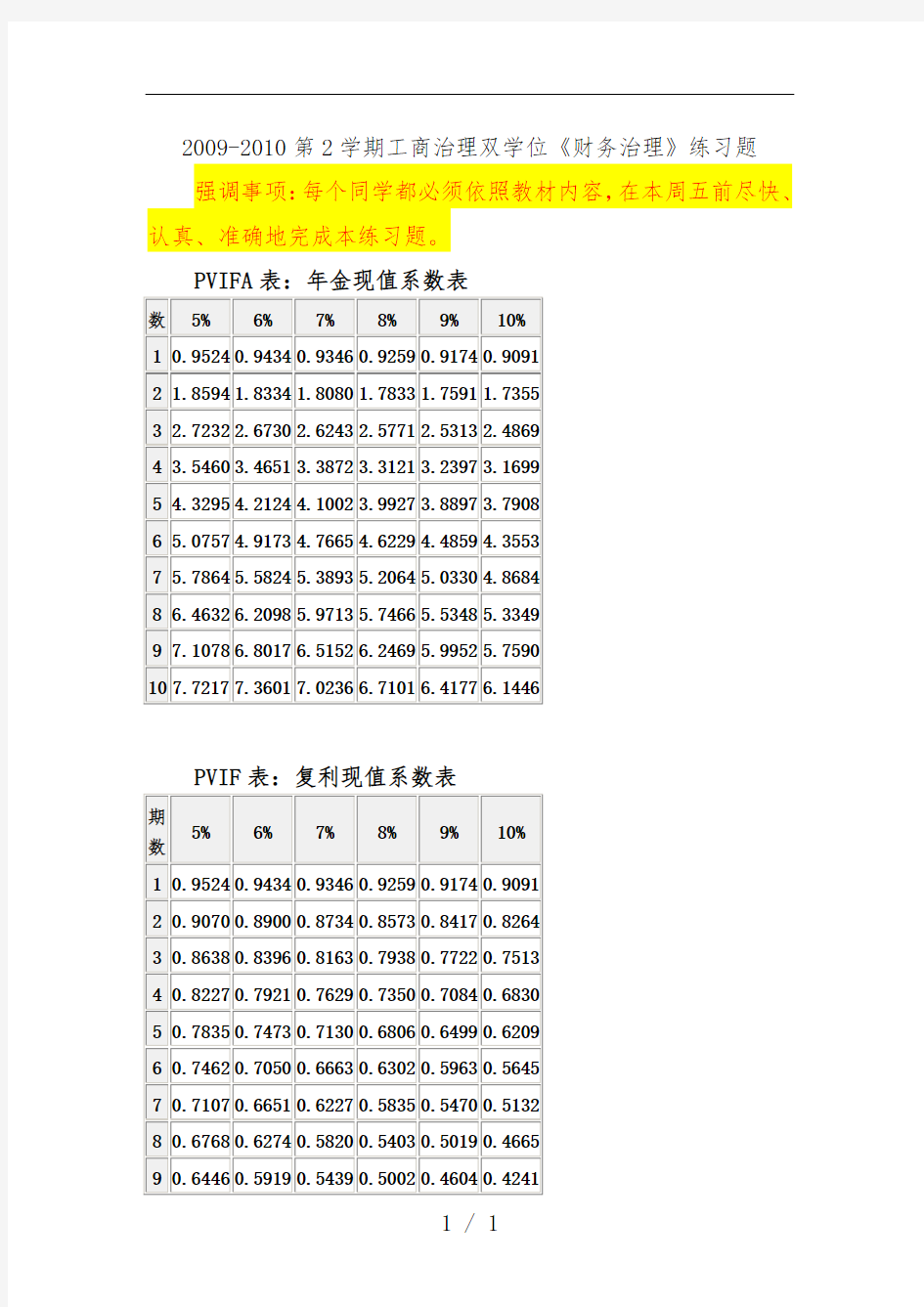 财务管理学及财务知识分析考试题