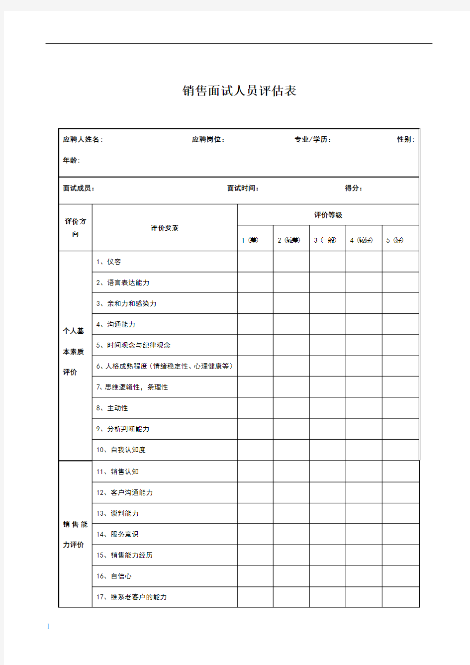 销售人员面试评估表