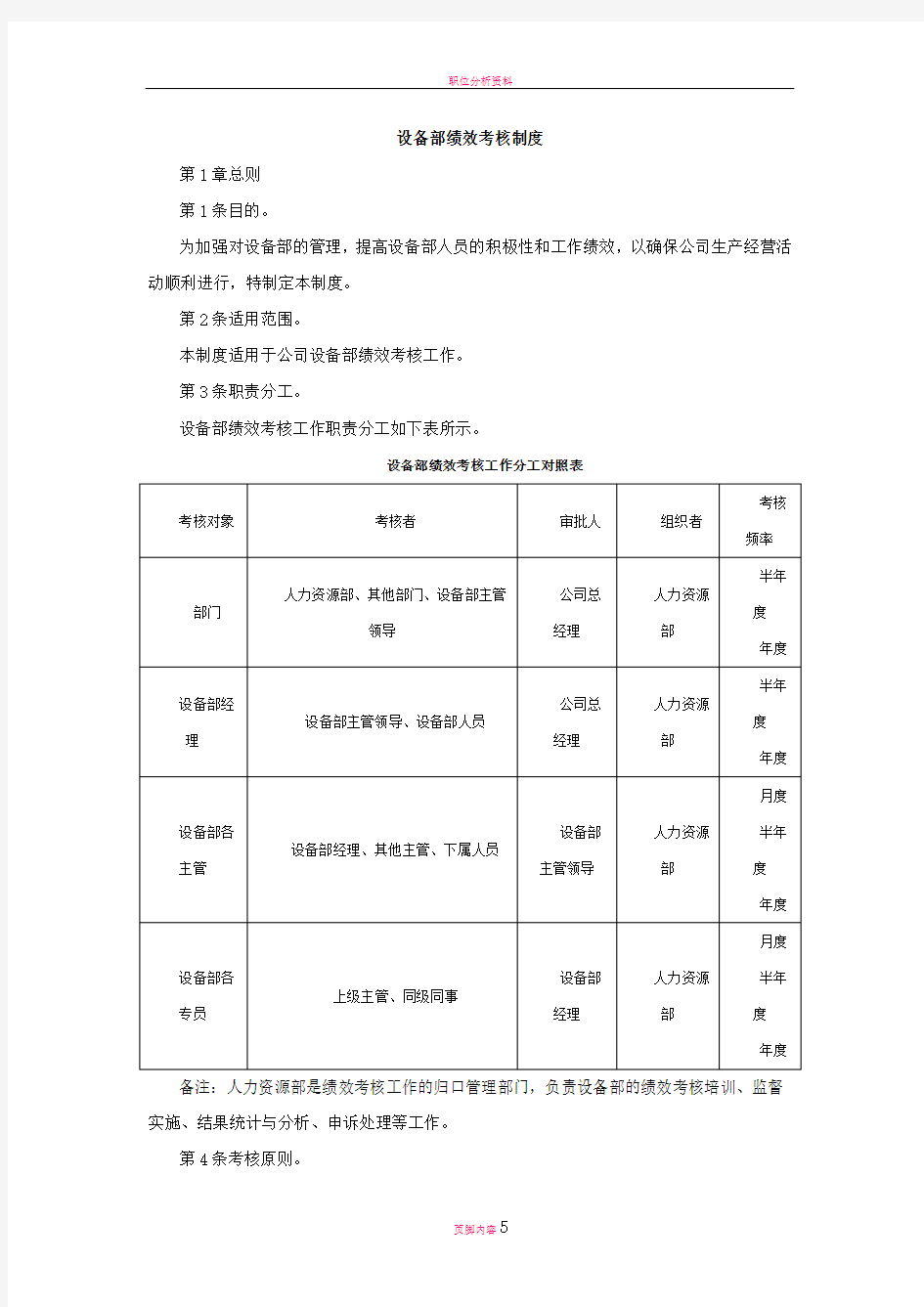 设备部绩效考核制度