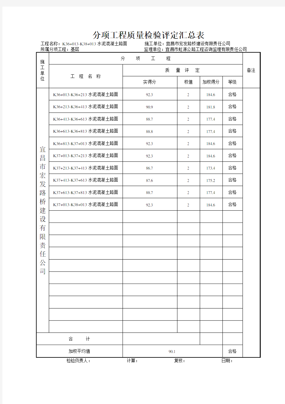 质量检验评定表(完整版)