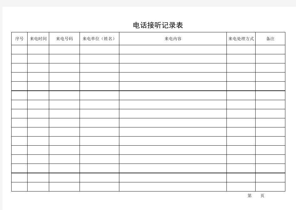 电话接听记录表