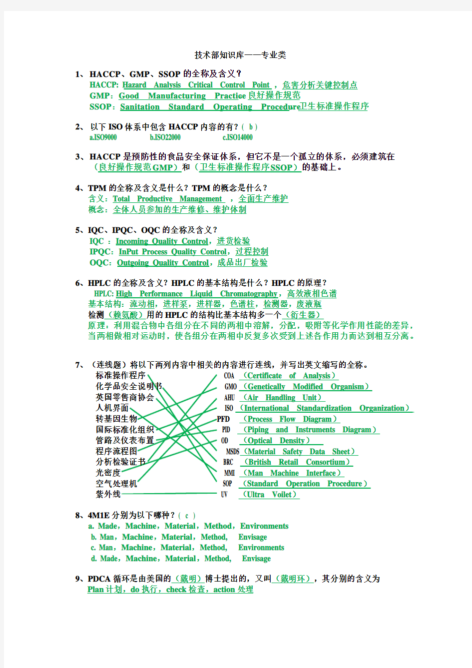 技术部知识库-专业类12.19