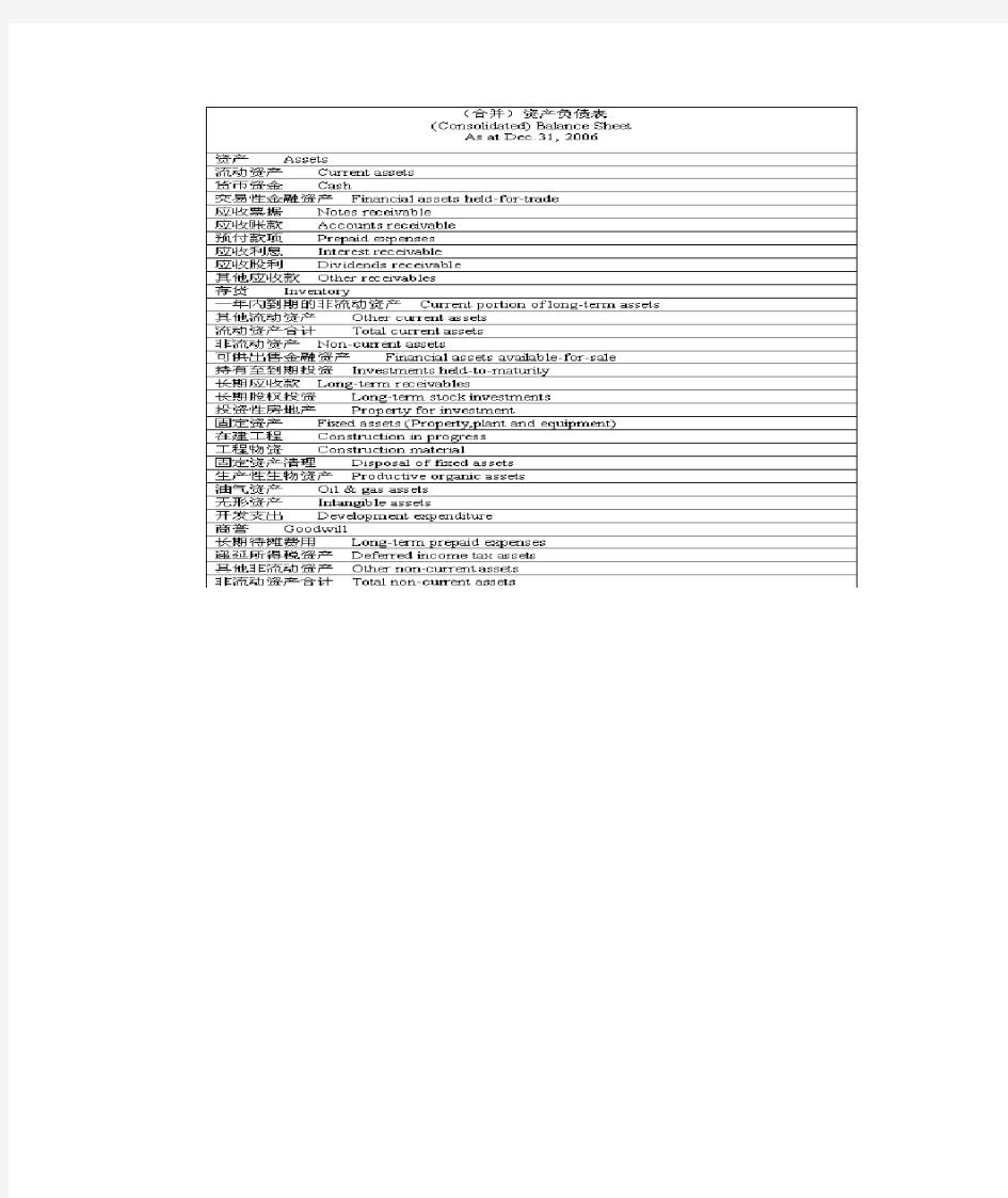 会计报表中英文对照 绝对最权威 最全面 最经典