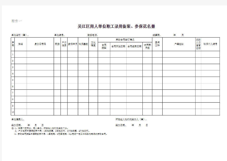 吴江区用人单位职工录用备案、参保花名册