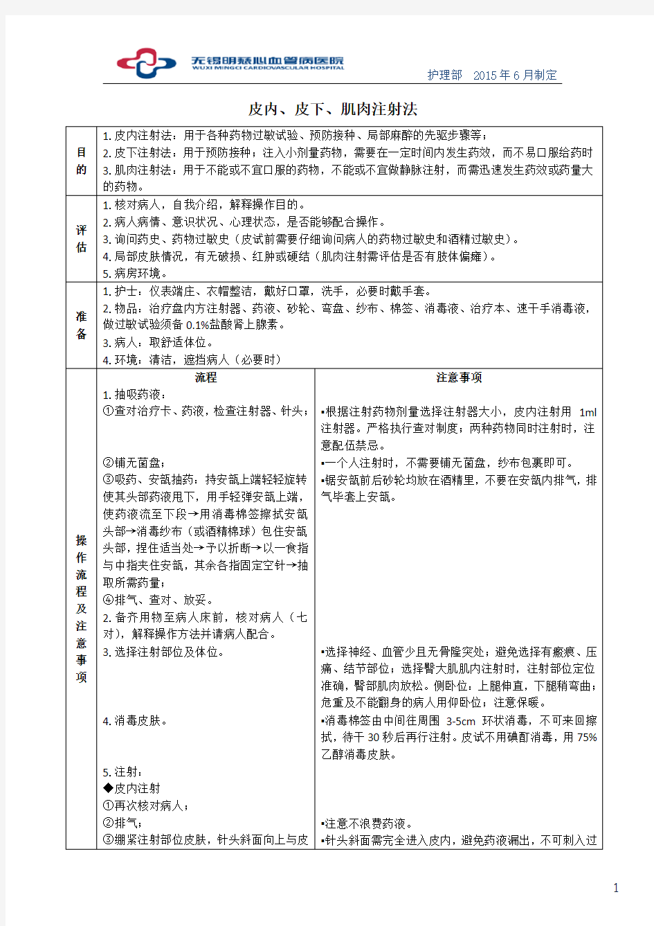 皮内、皮下、肌肉注射法操作流程及评分标准