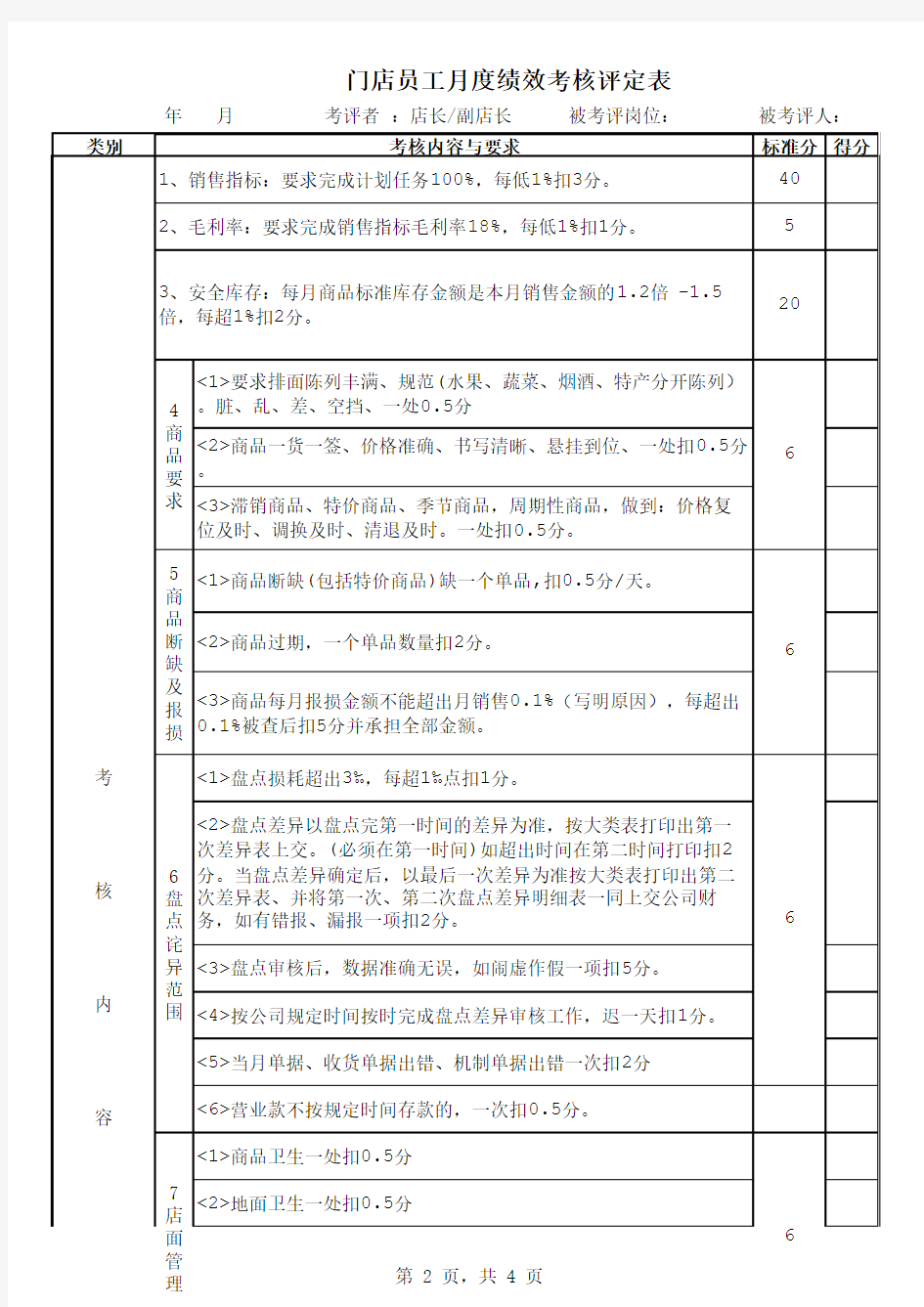 某超市员工绩效考核表