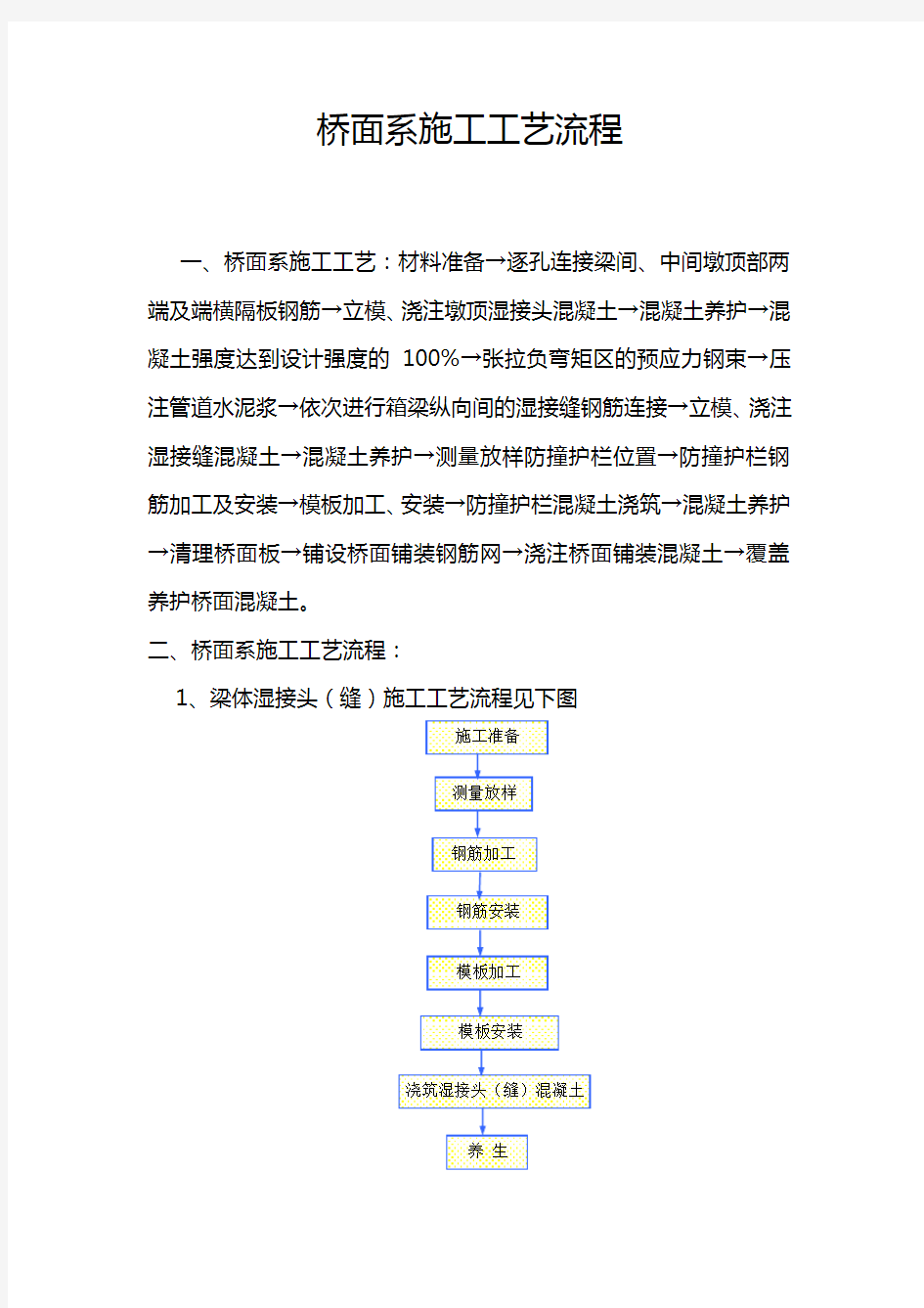 桥面系施工工艺流程