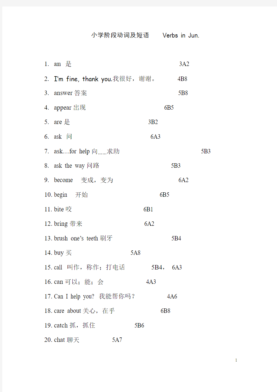 小学阶段英语动词及短语