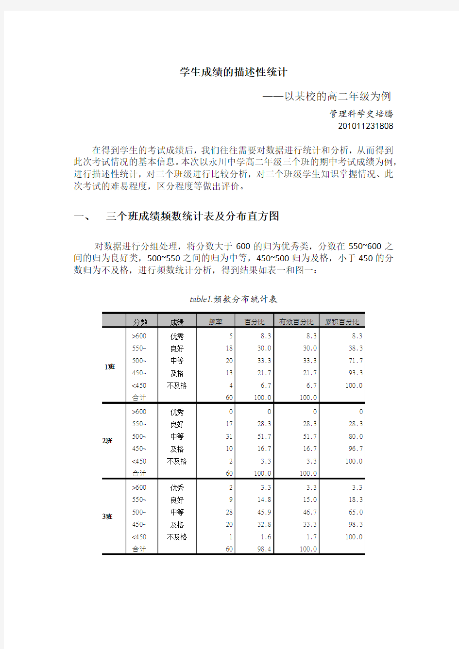 学生成绩描述性统计