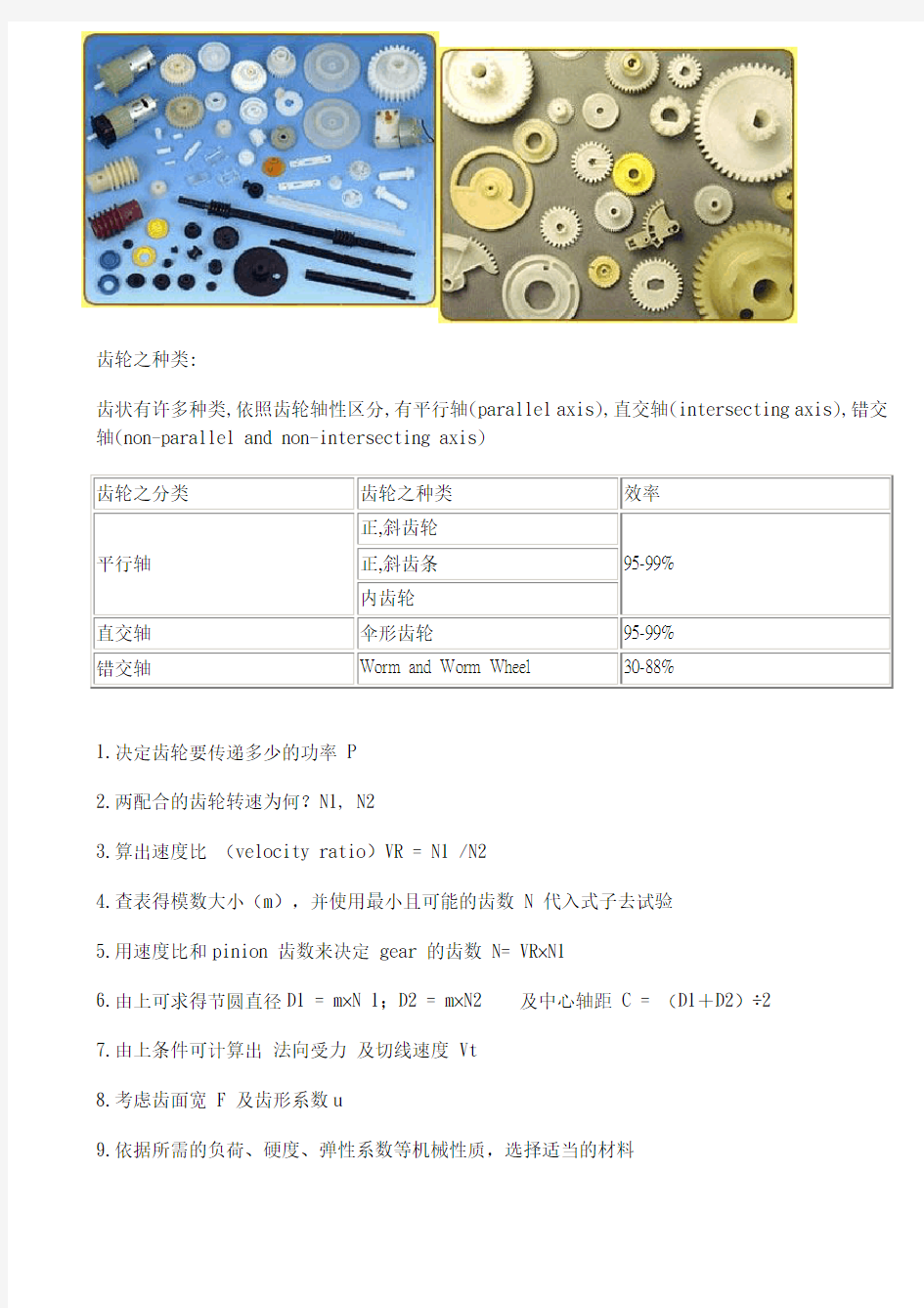 齿轮知识大全