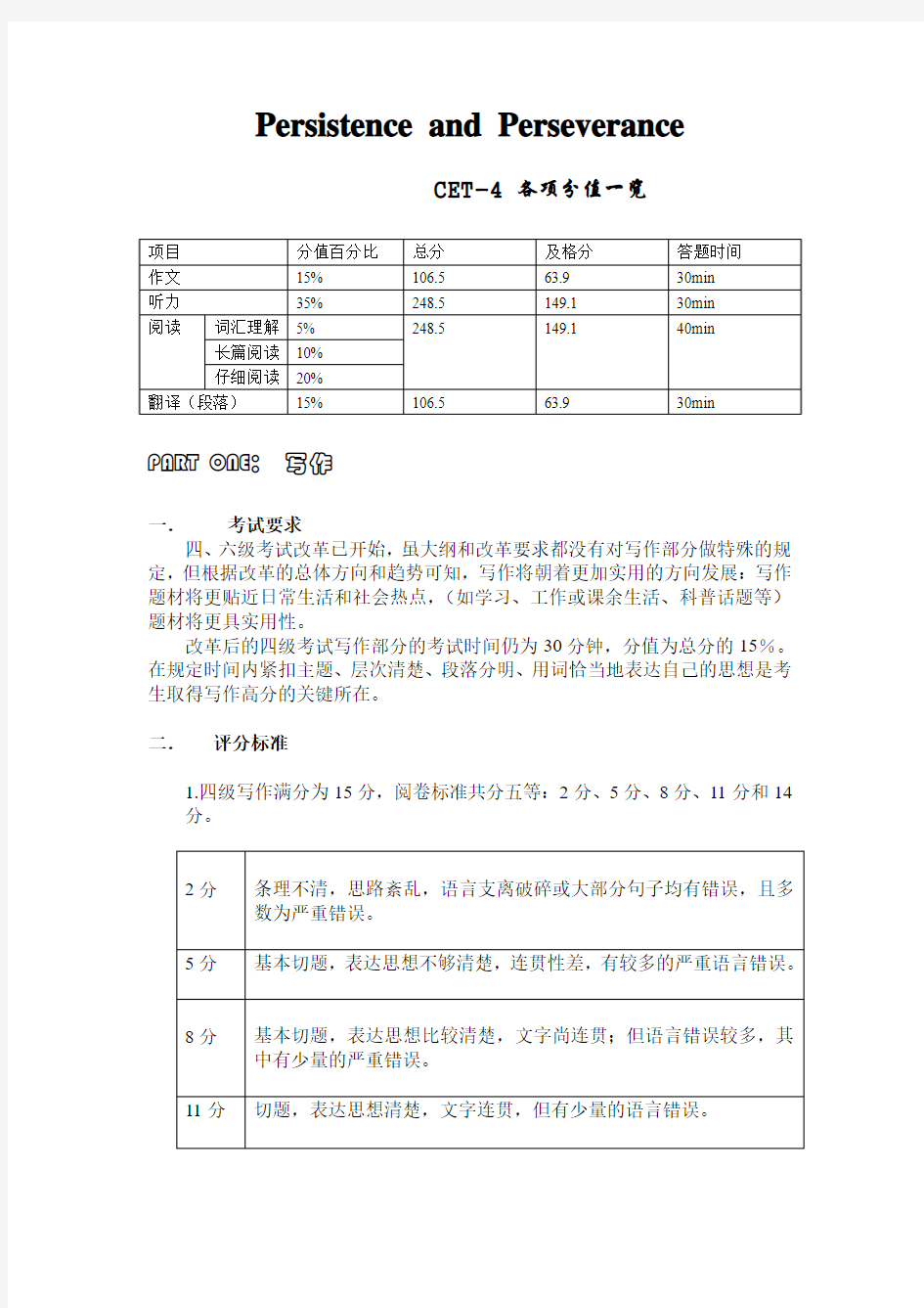 CET4写作部分讲义