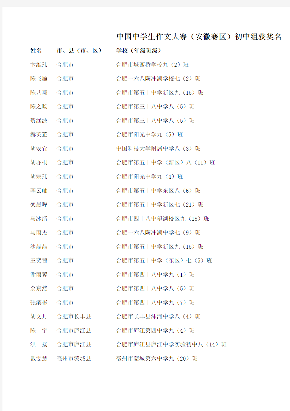 中国中学生作文大赛(安徽赛区)初中组获奖名单