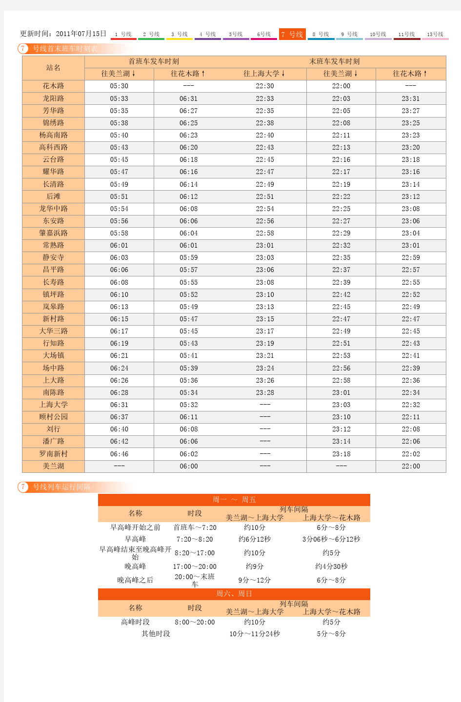 上海轨道交通7号线时刻表