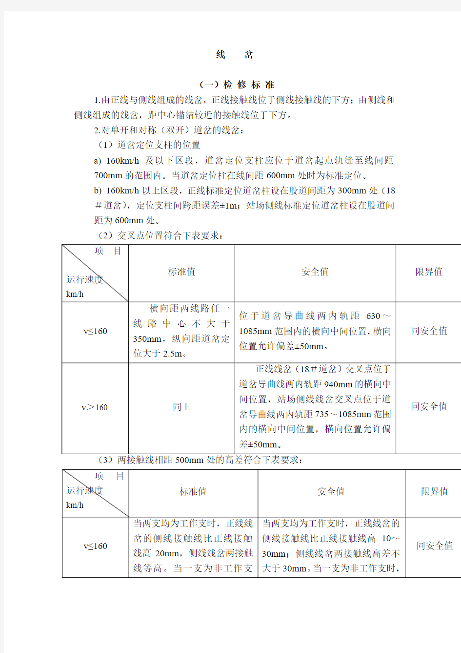 线岔检修工艺