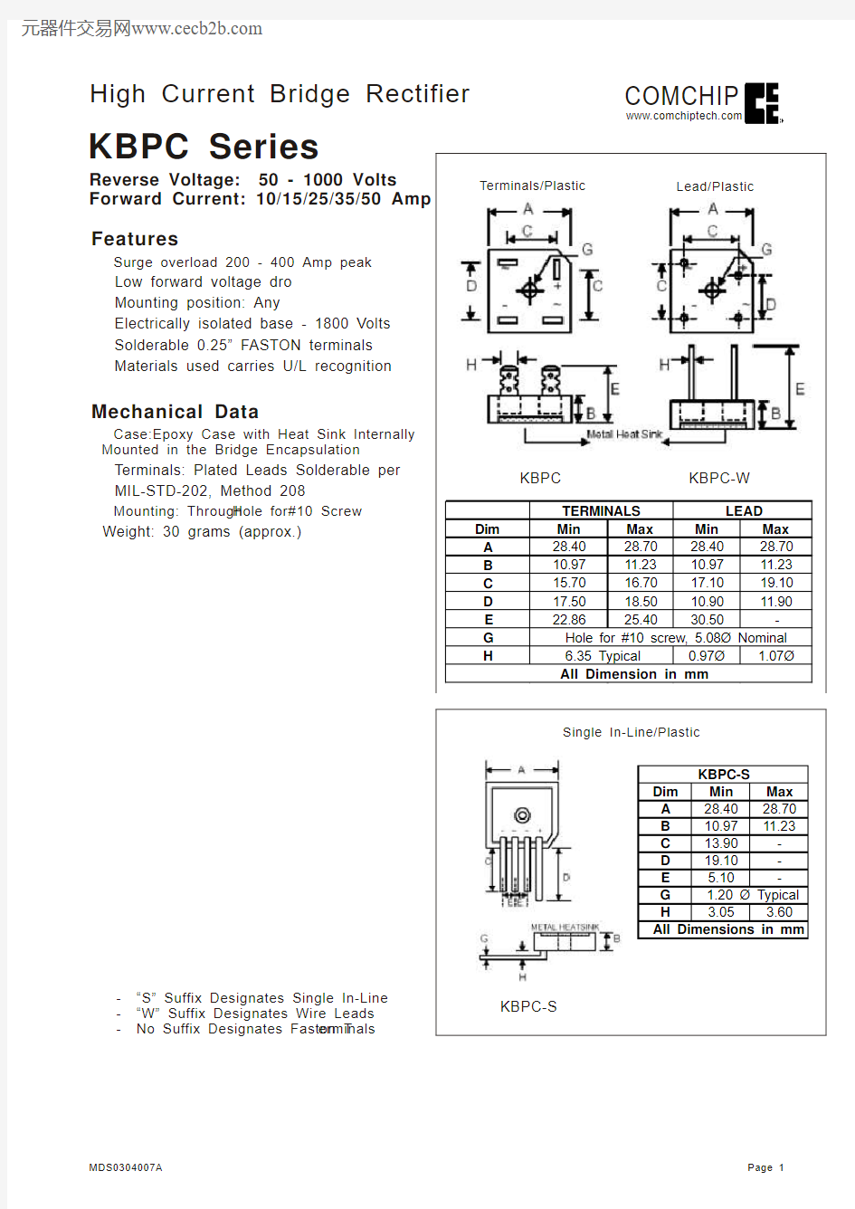 KBPC25005-2510中文资料