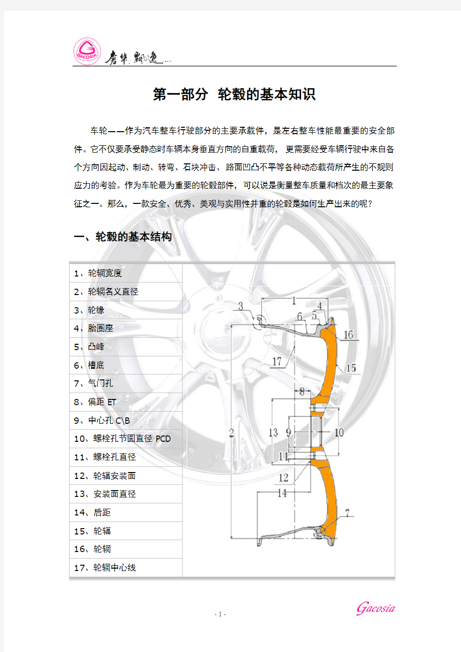 轮毂升级改装基本知识培训教材