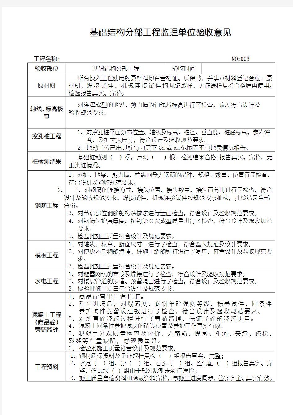 基础结构分部工程监理单位验收意见