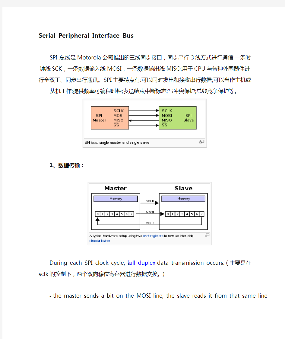 spi-spec详解