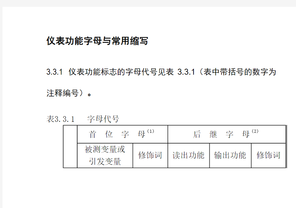 仪表功能字母与常用缩写