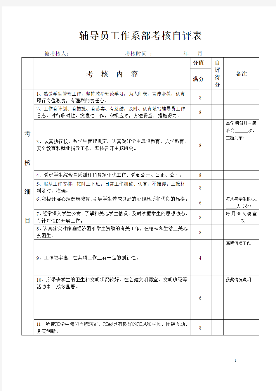 辅导员工作考核自评表