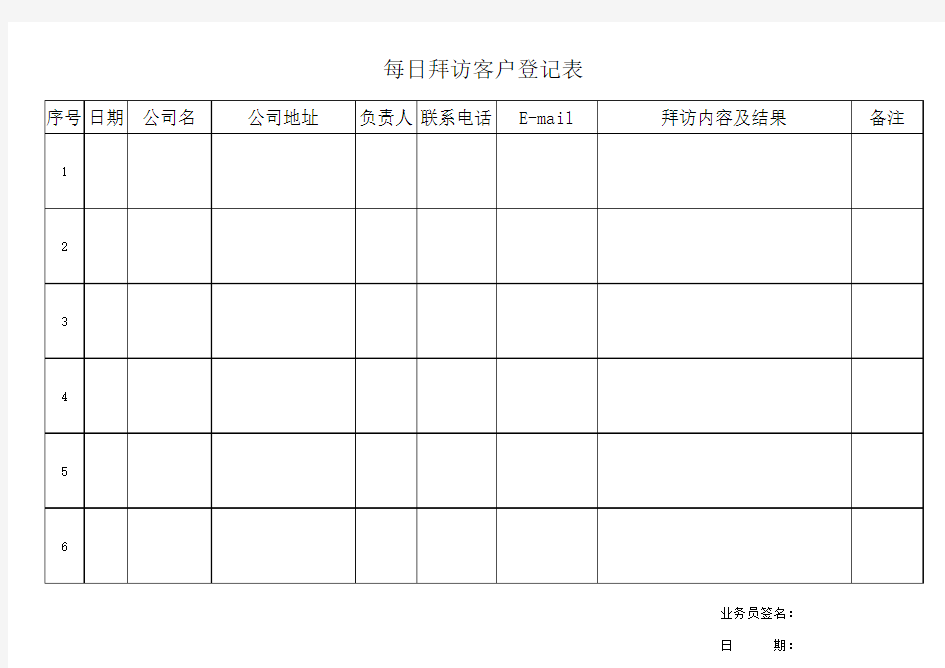 每日拜访客户登记表