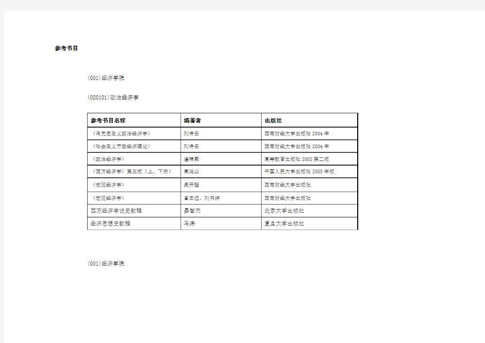 西南财经大学考研参考书