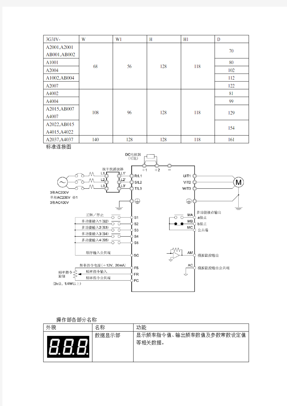 3G3JV变频器说明书(中文版)