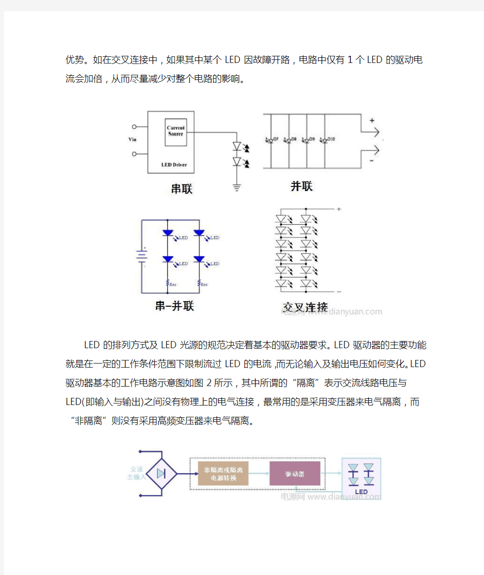 LED照明设计基础知识