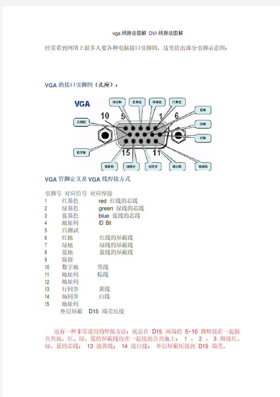 vga线接法图解 DVI线接法图解