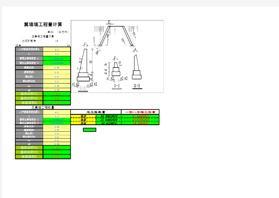 涵洞八字墙计算公式(完全)