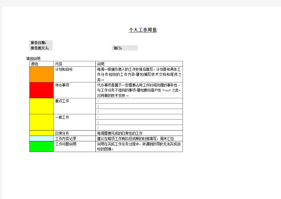 个人工作周报