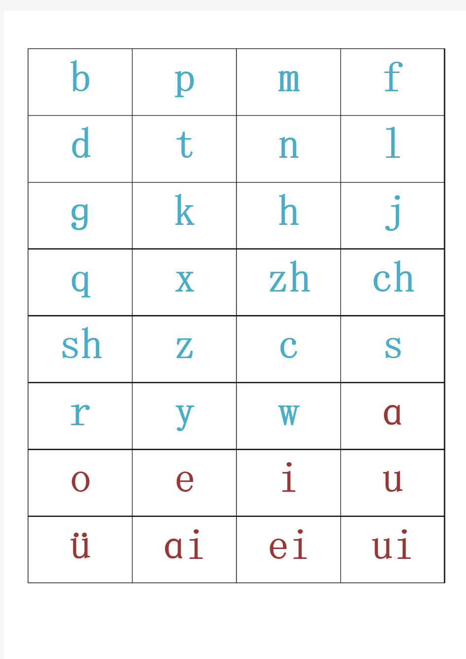 小学拼音字母表