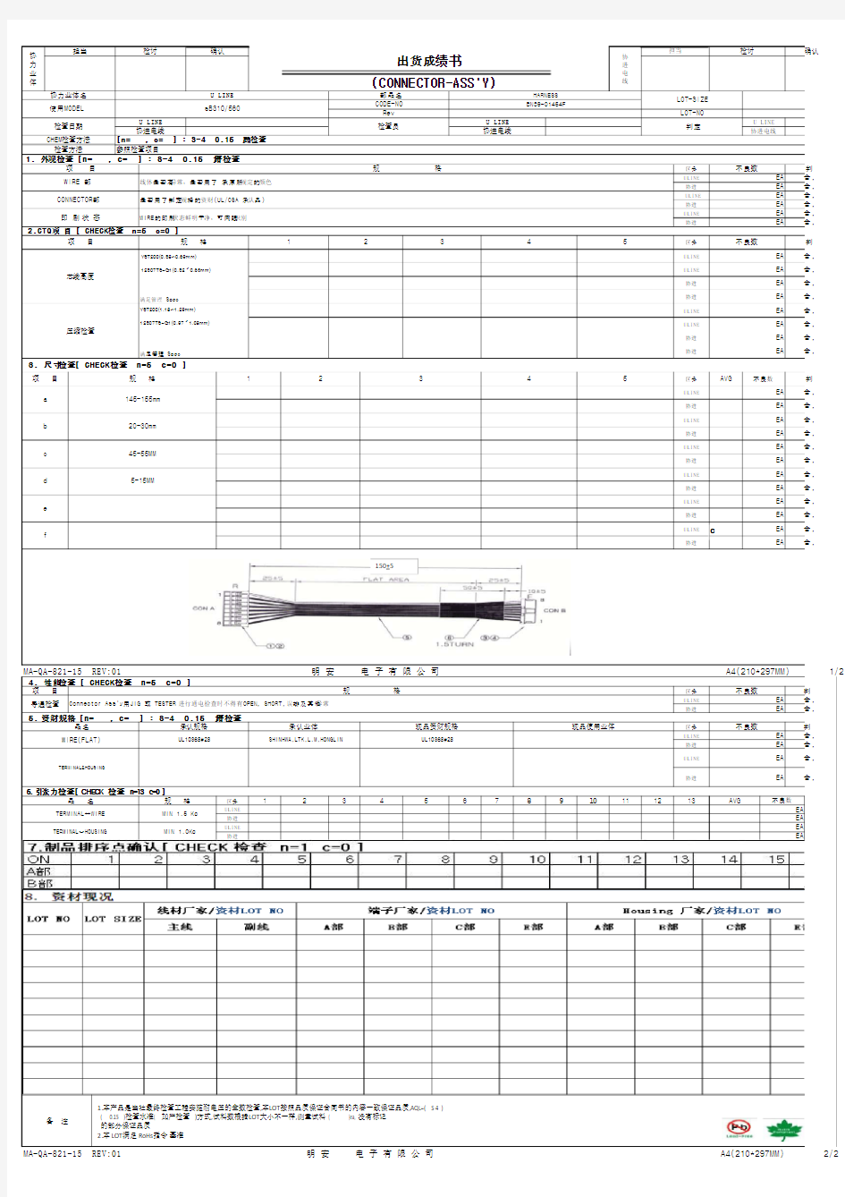 出货检查成绩书