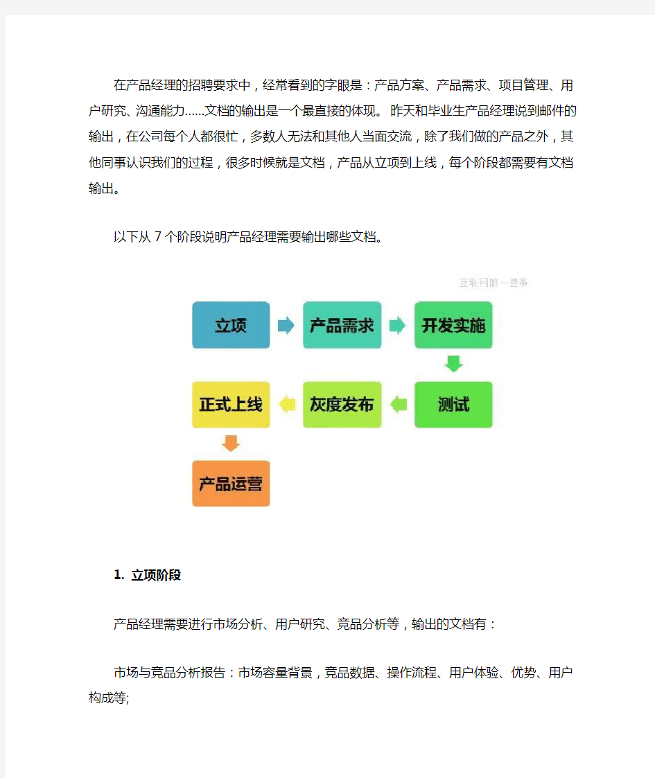 产品经理输出文档